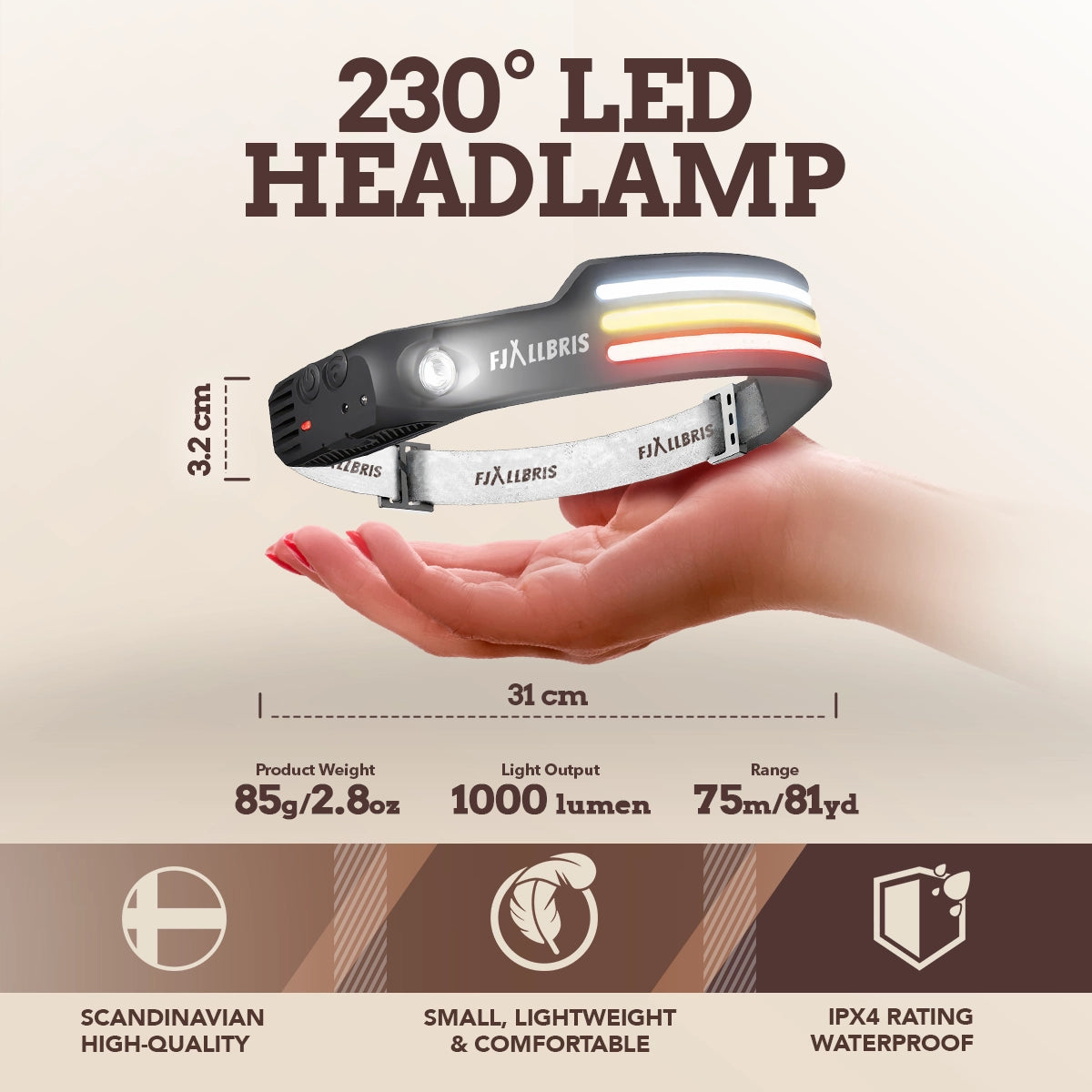 Fjällbris Lampada frontale LED 1000 lm | 230°